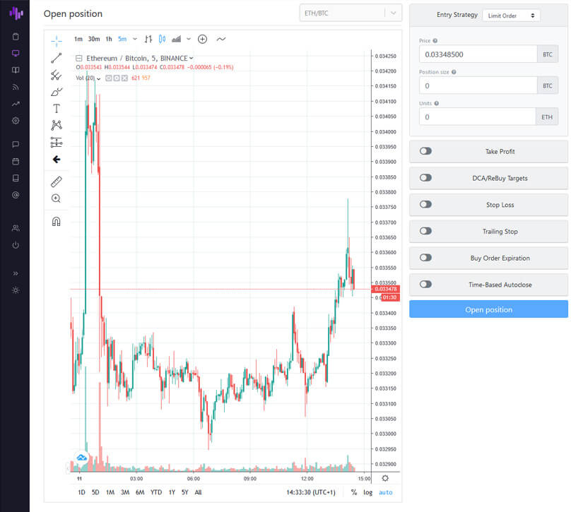 Zignaly Review 2020  Upsurging Bitcoin Trading Bot