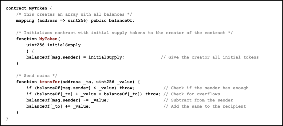 ethereum token contract