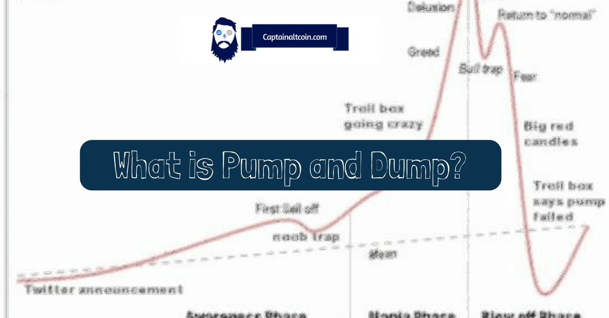 Pump And Dump Chart Alcohol