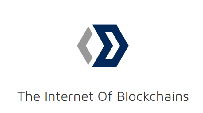 Blocknet Coin