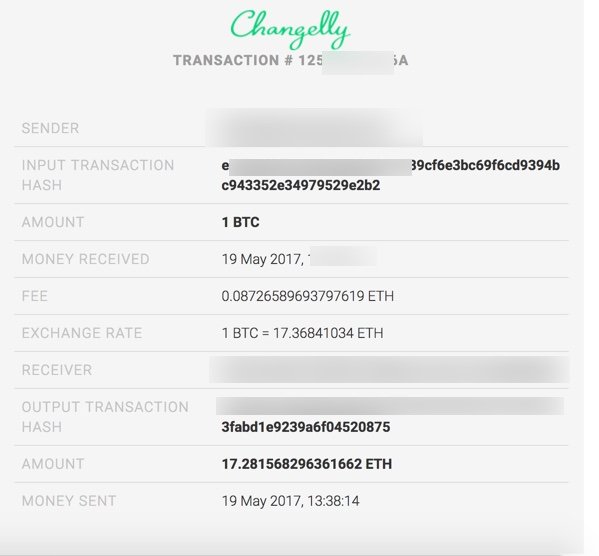 Changelly 6