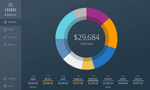 Exodus cryptocurrency wallet review – May 2019