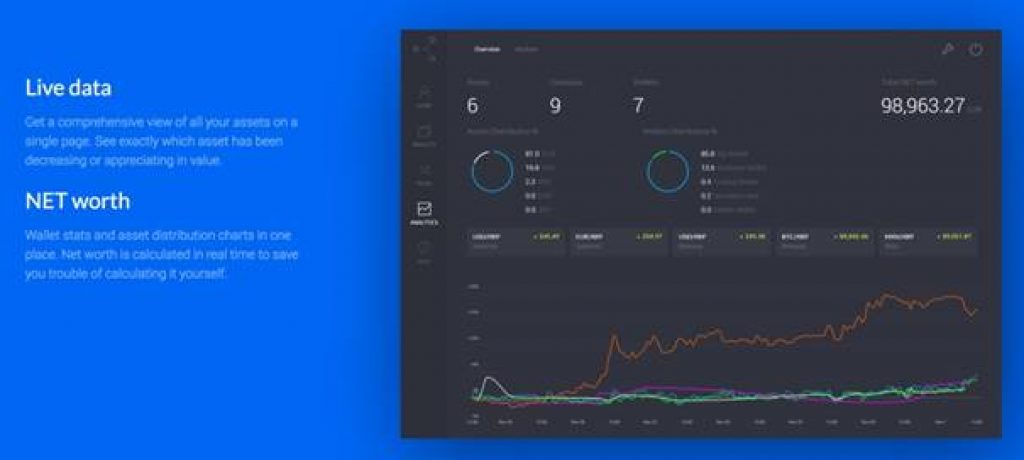 ripple wallet cryptocompare