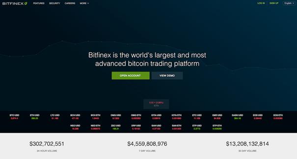 bitfinex scam site bitcointalk.org