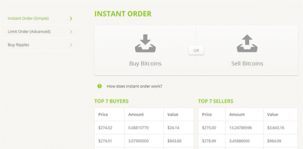 How to Transfer From Coinbase to GDAX