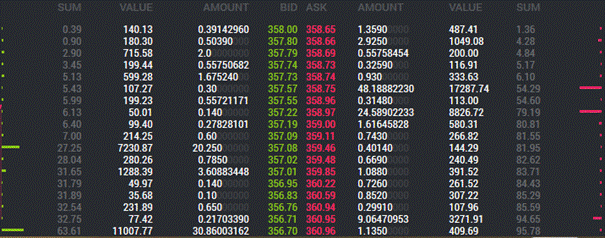 can you trust bitstamp usa