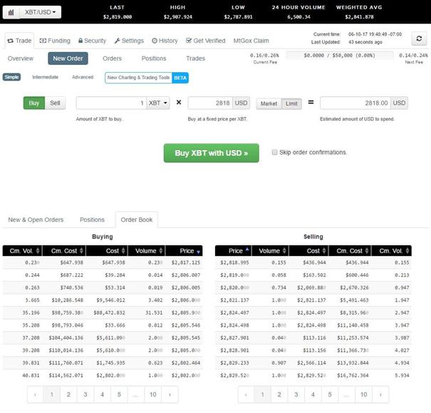 Kraken vs Coinbase – Which One Is Better?