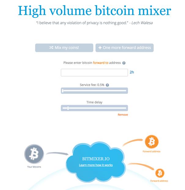 bitcoin mixer