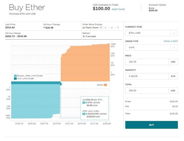 gemini eth