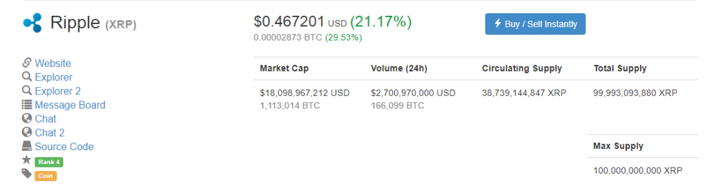 ripple xrp market cap