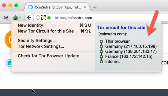 tor onion router