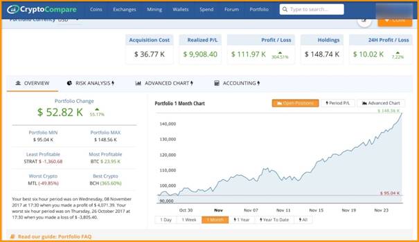 Cryptocompare