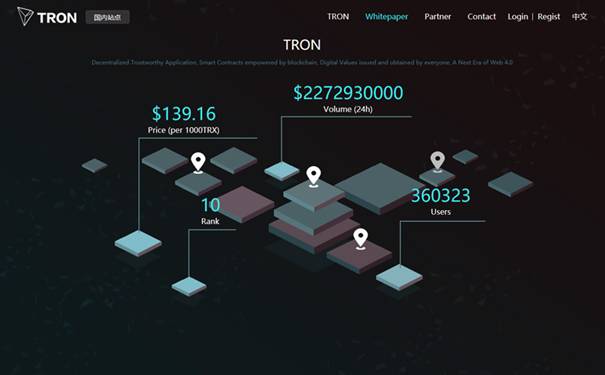 TRON protocol