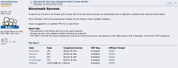  BitcoinTalk