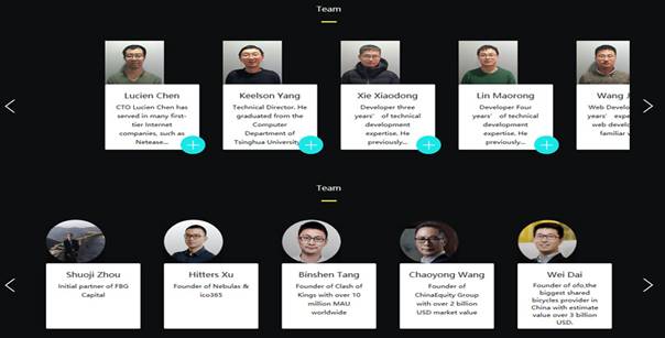 Team Behind TRON