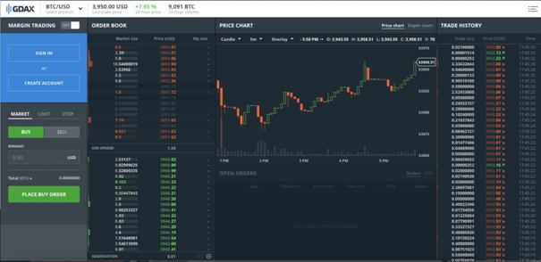 GDAX UI