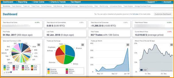  CoinTracking