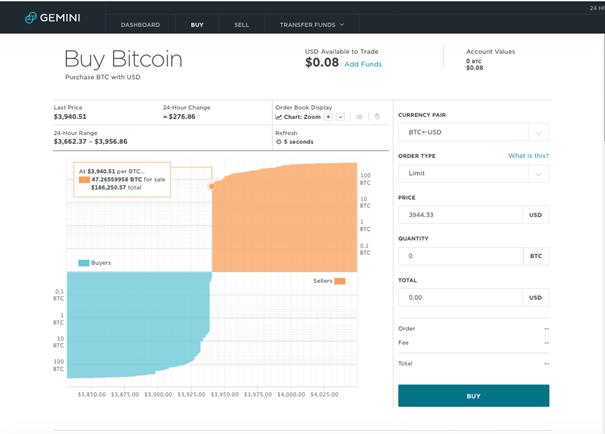 Gemini platform 