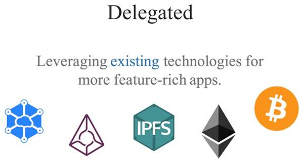 delegate marketplace