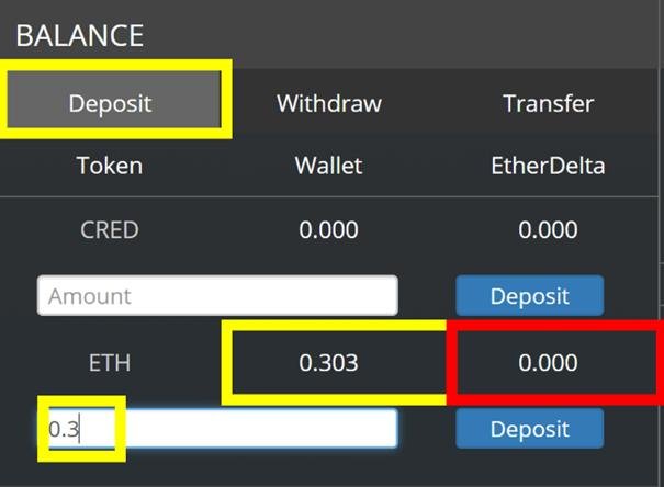 Etherdelta contact info nolimitcoin bittrex