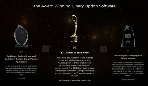 IQ option award