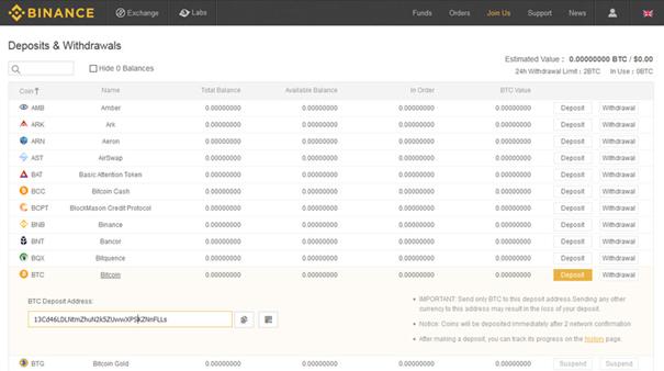 Binance Exchange