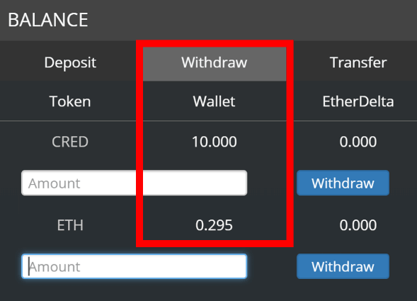 CRED token transfer