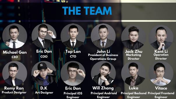 kucoin team