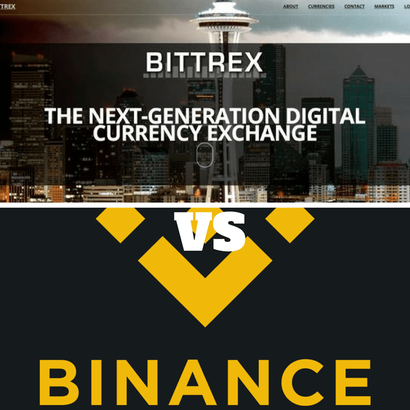 binance fees vs bittrex