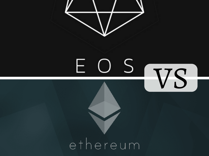 1 eth in eos