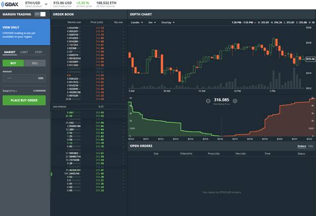 Gdax’ user interface