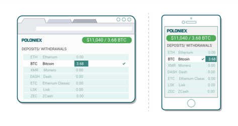 Deposit Poloniex