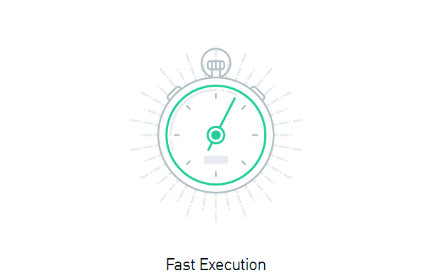 Fast Execution