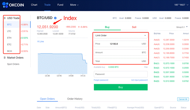 OKCoin Trading