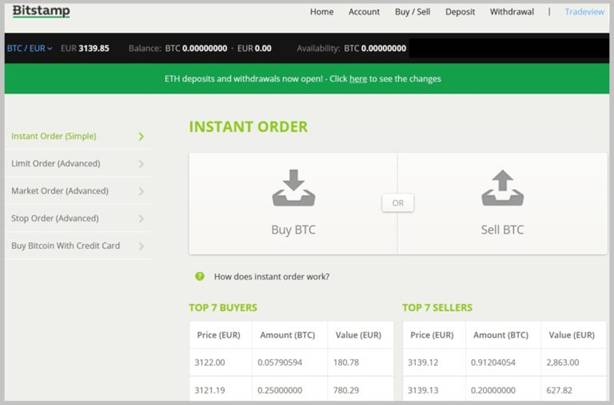 Bitstamp website