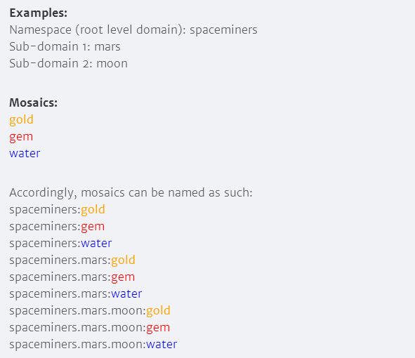 Namespaces and Mosaics