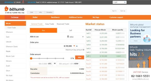 Bithumb trading