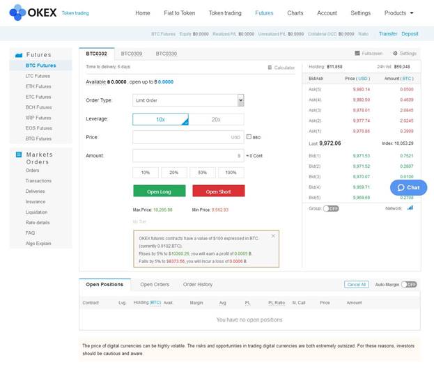 OKEx exchange 