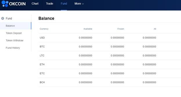 OKCOIN balance