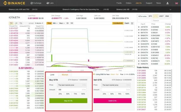 IOTA sum 