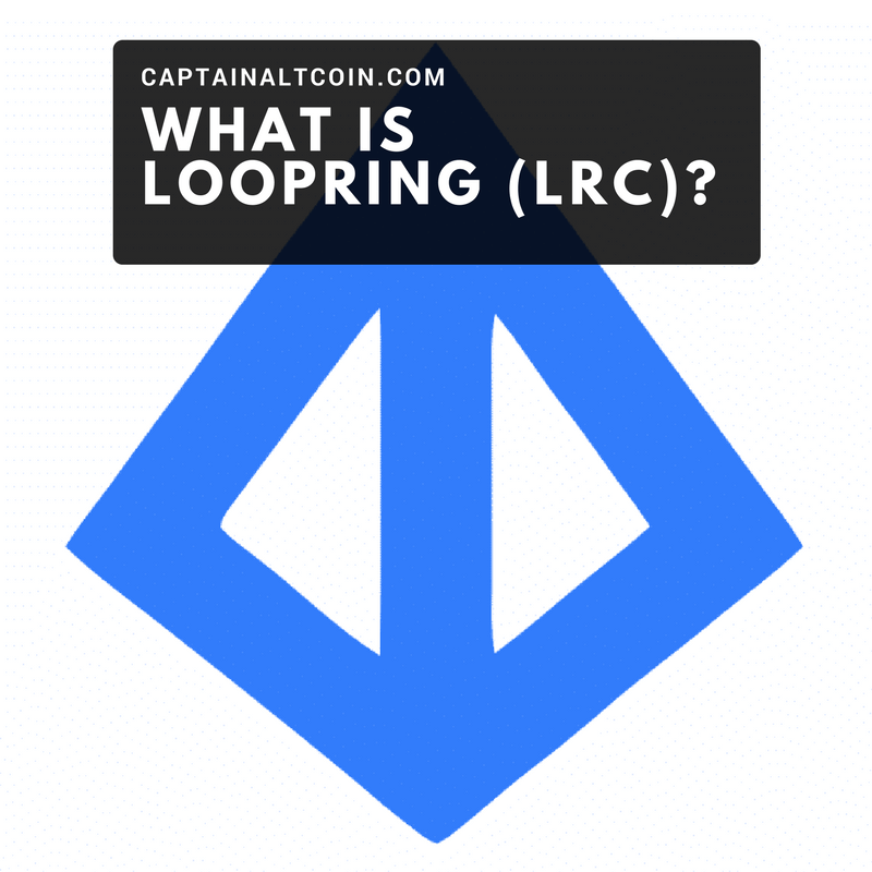 loopring crypto exchange