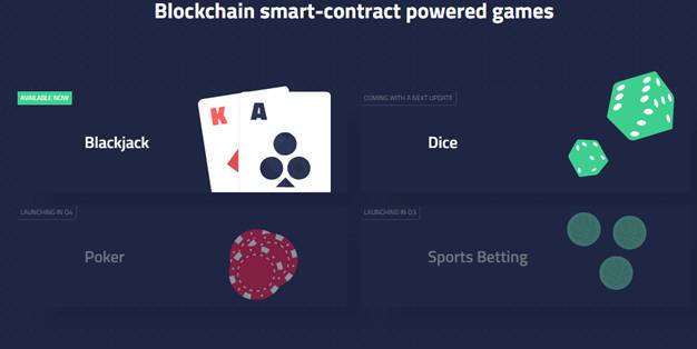 Decentralized Edgeless Casino