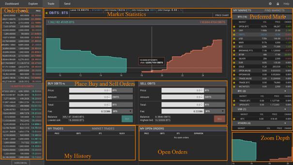 BitShares DEX GUI