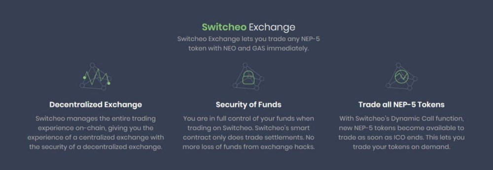 Switcheo Exchanges