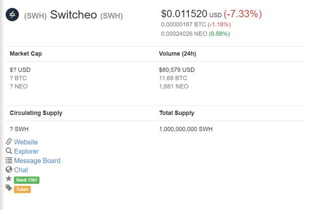 Switcheo Token