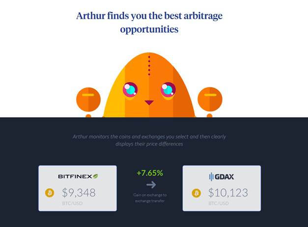 Arthur Dropil platform