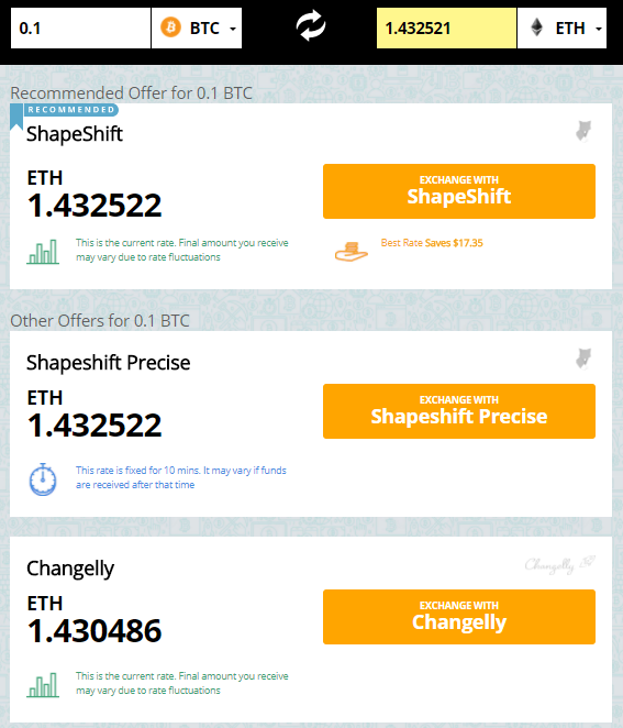  exchange platform 