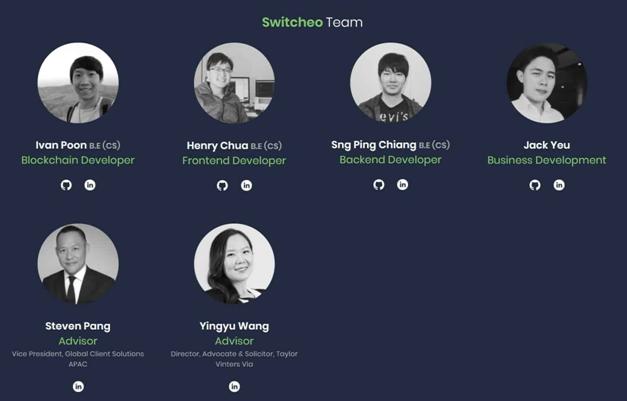 Switcheo’s team