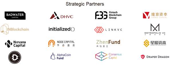 DDEX strategic partners