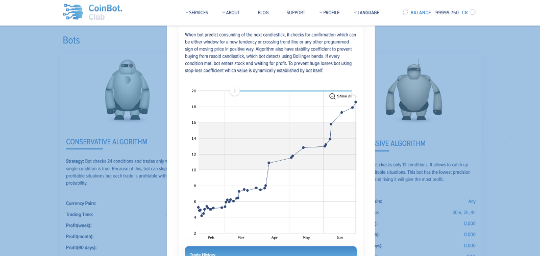 automated bitcoin bot